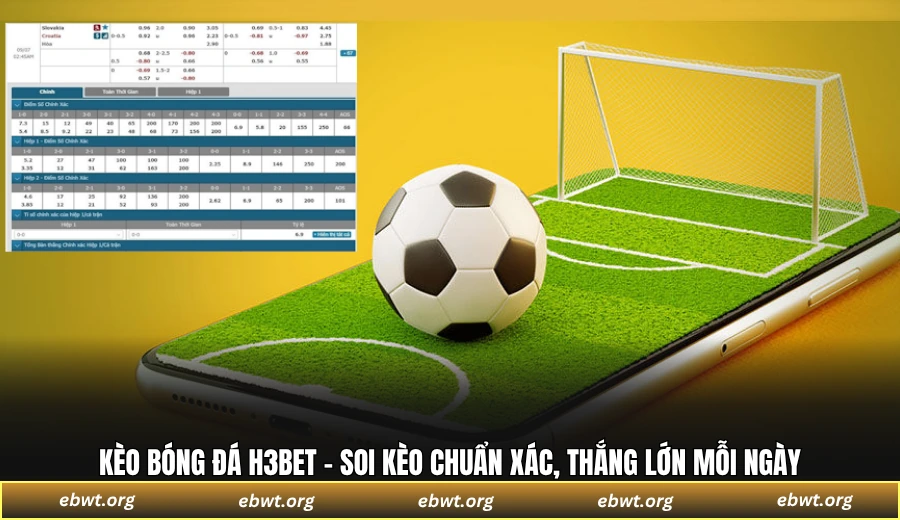 Kèo bóng đá H3BET - Soi kèo chuẩn xác, thắng lớn mỗi ngày