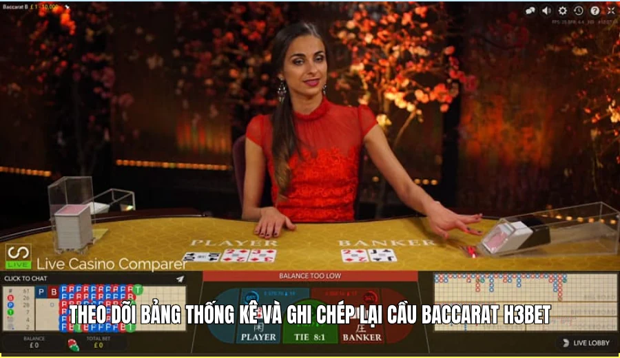 Theo dõi bảng thống kê và ghi chép lại cầu Baccarat H3BET